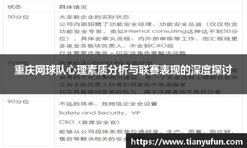 重庆网球队心理素质分析与联赛表现的深度探讨