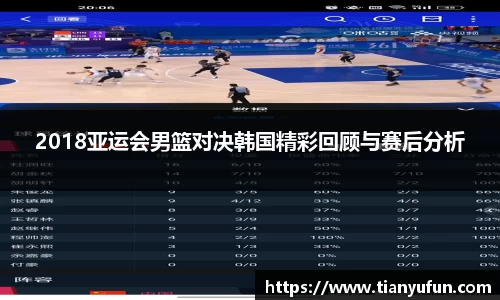 2018亚运会男篮对决韩国精彩回顾与赛后分析
